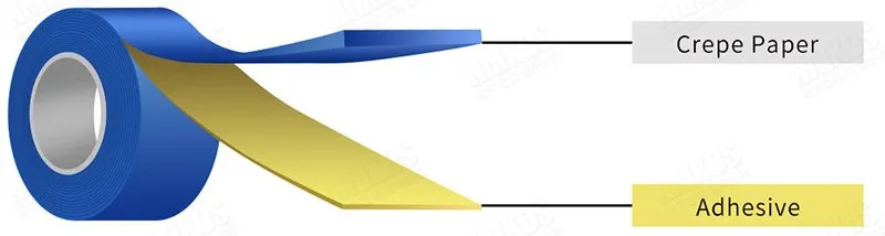 Structural drawing - blue masking tape